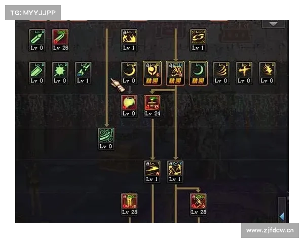 鬼泣刚转职加点攻略：掌握技能分配的关键